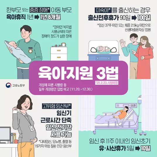 육아지원 3법