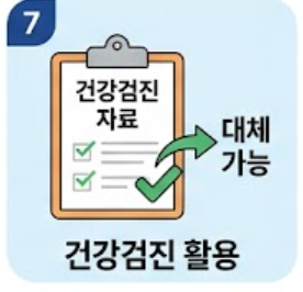 건강검진 활용 안내
