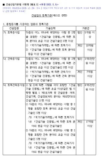 수소충전소 안전성 검증 정말 믿을 수 있을까 안전 기준 점검_27