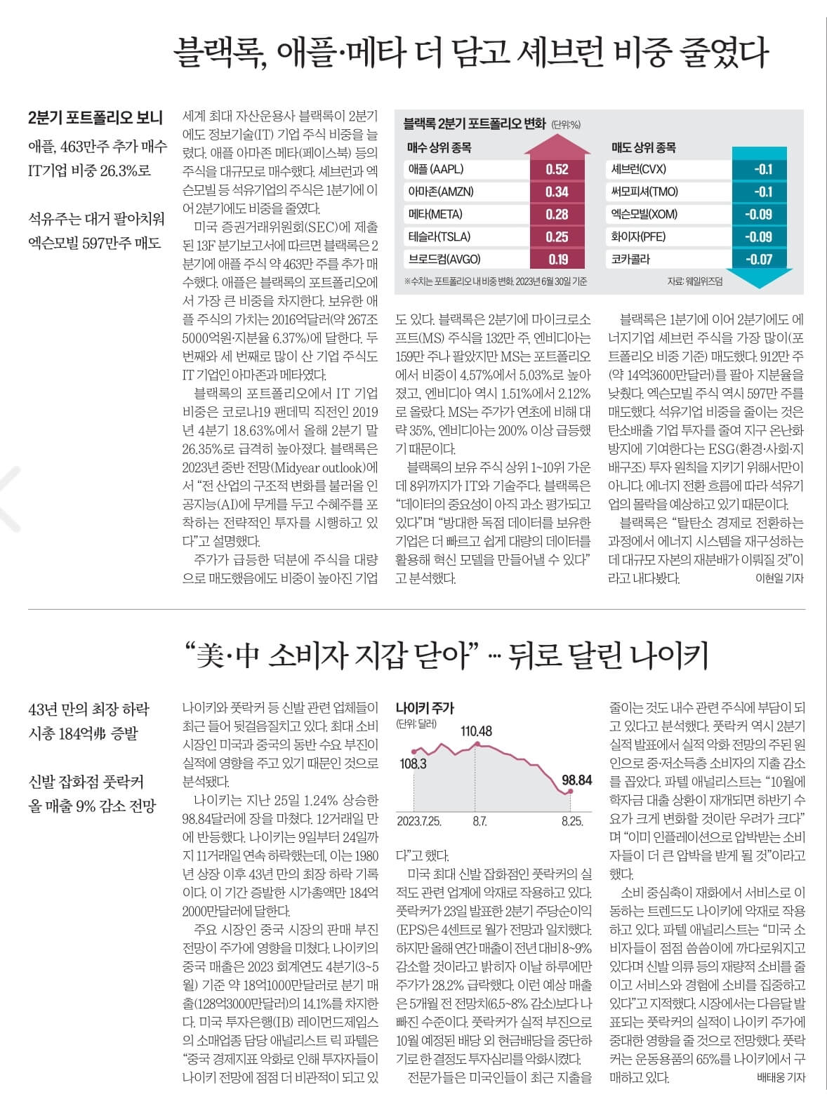 경제뉴스 부동산뉴스 신문스크랩 8월 28일 월 28