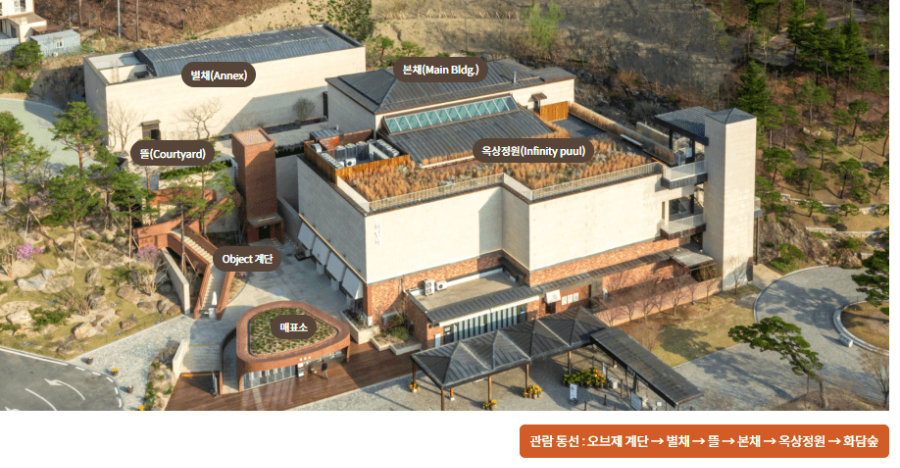 2025 화담숲 예약 방법