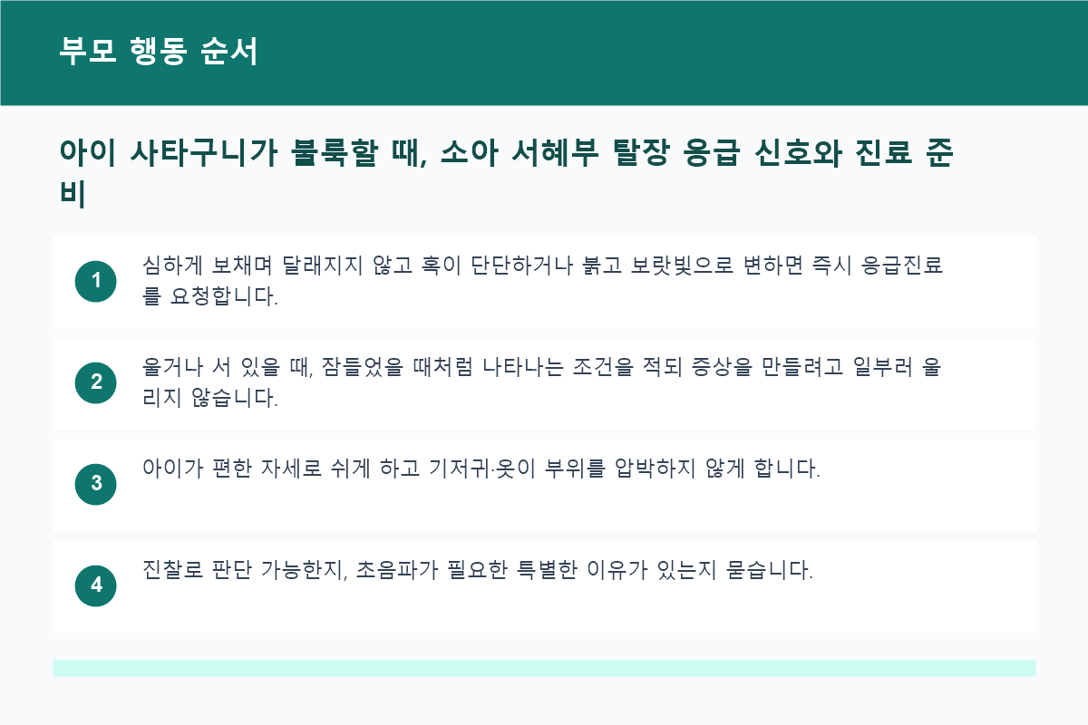 소아 서혜부 탈장 발견부터 응급 판단과 진료까지 순서도