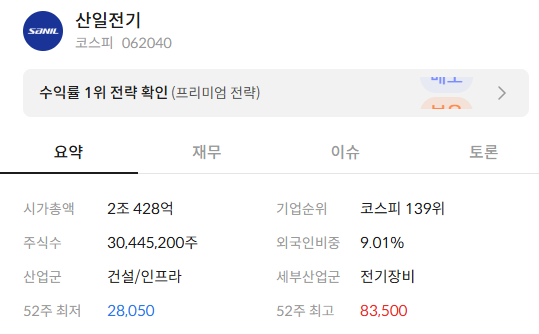 산일전기 주가 전망 