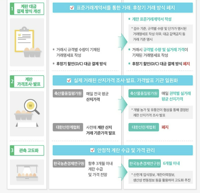 Alt 속성 문제 해결 설명 이미지