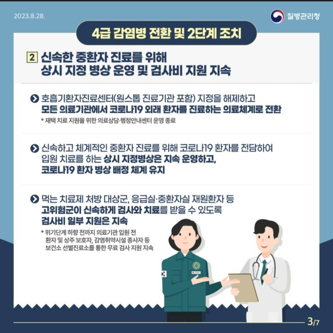 코로나19 4급 감염병 전환 2단계 조치 시행 
