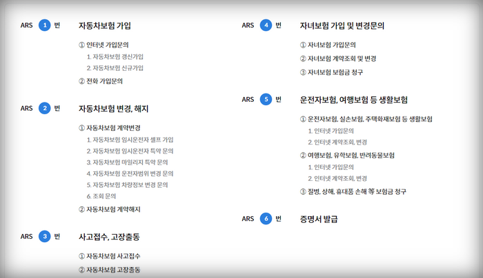 자동차보험-가입안내