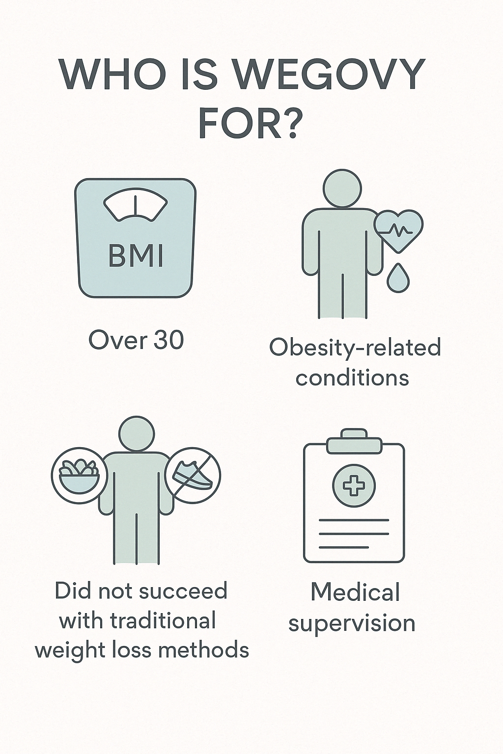 위고비 비만 치료제 적합한 사람