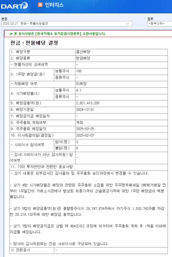 인터지스(129260) 2025년 배당금