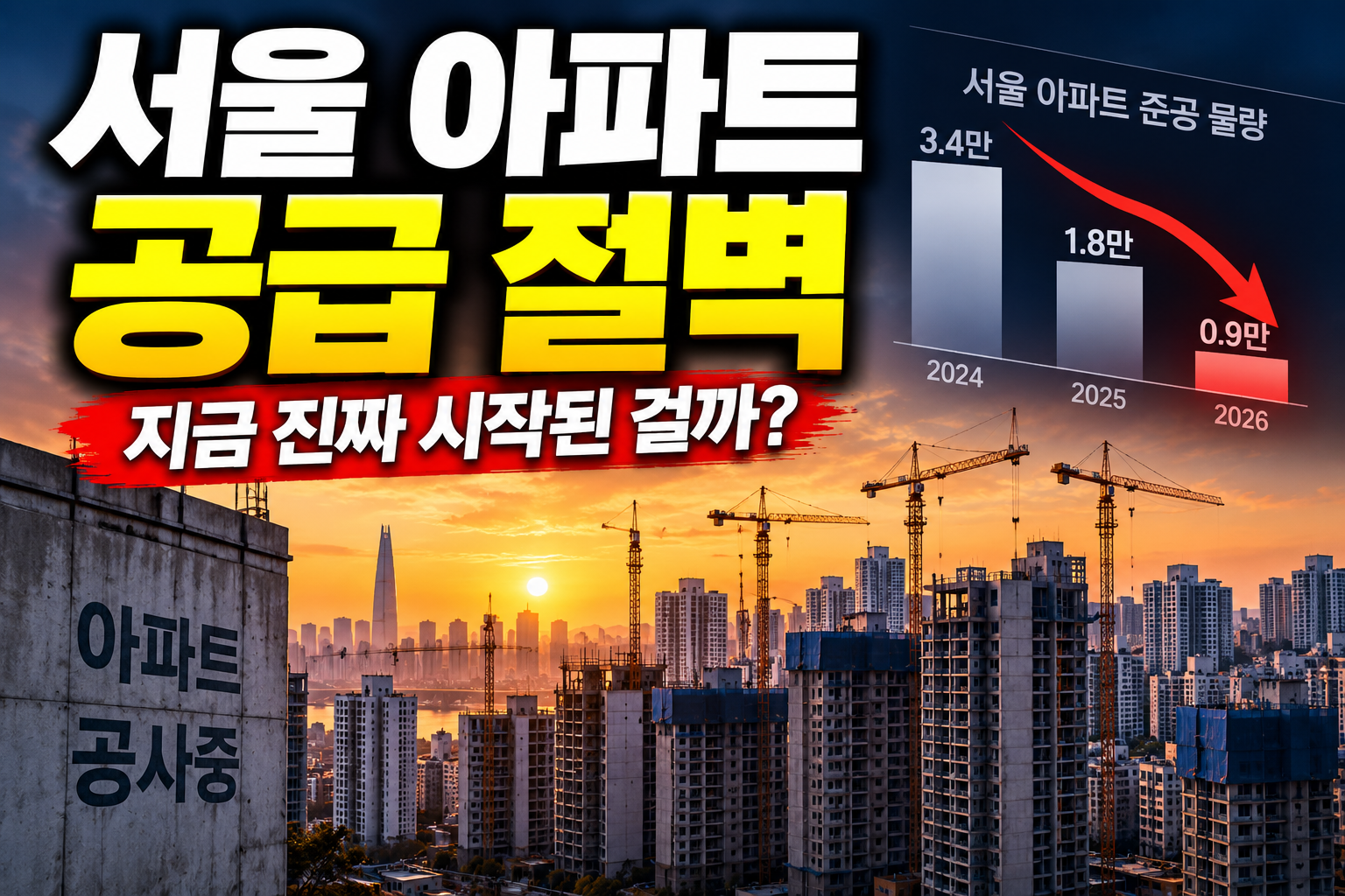 서울 아파트 공급 절벽 진짜 시작된걸까? 의문을 표현한 이미지