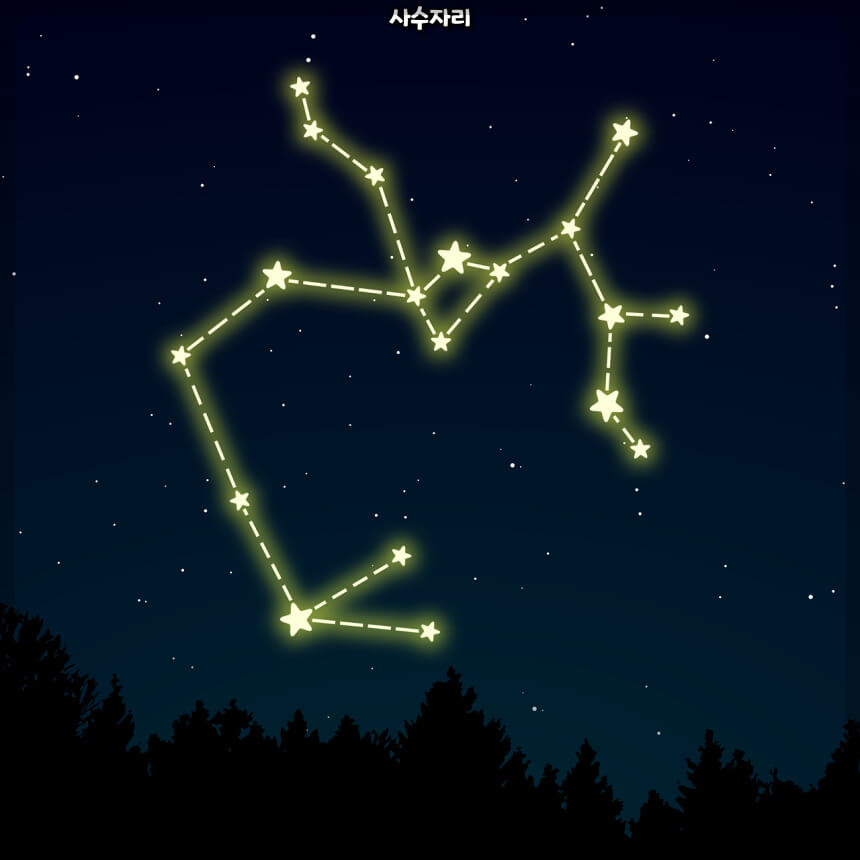 나의 별자리 알아보기 - 사수자리