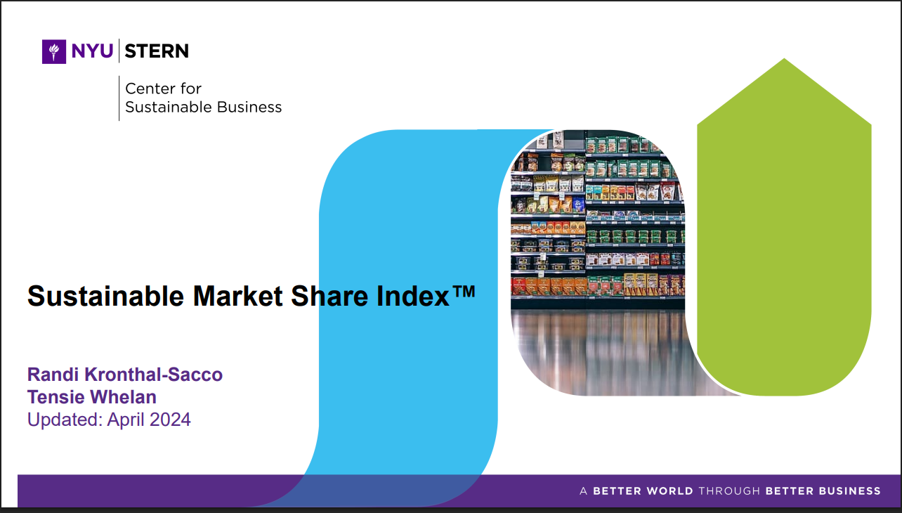 market share index