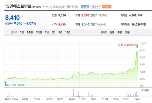 크래프톤 관련주 이미지 입니다.