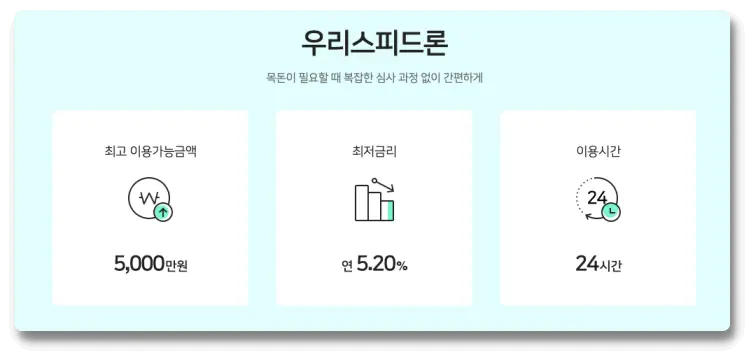우리스피드론은?