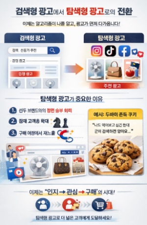 퍼포먼스 마케팅의 변화