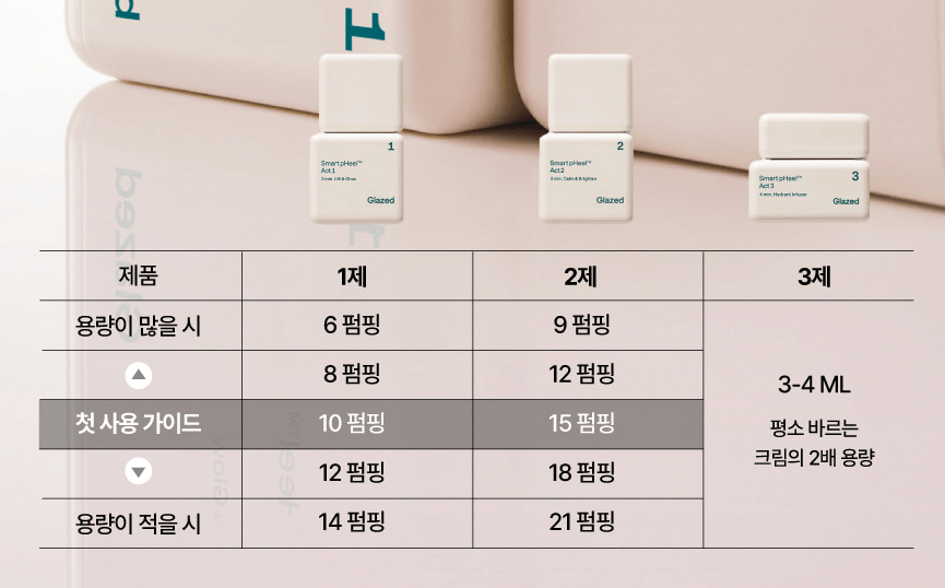 톰프로그램-사용방법