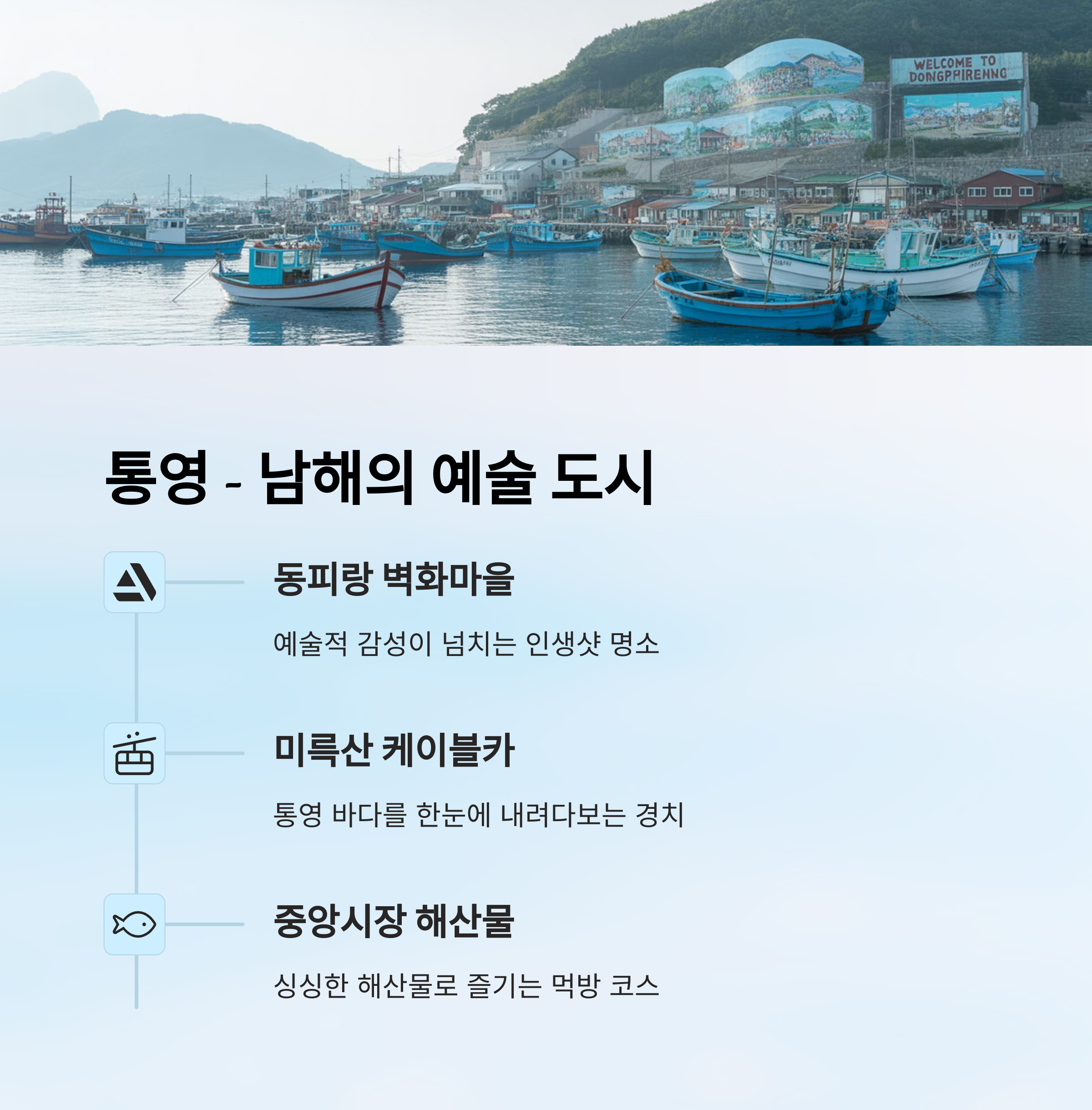 여행