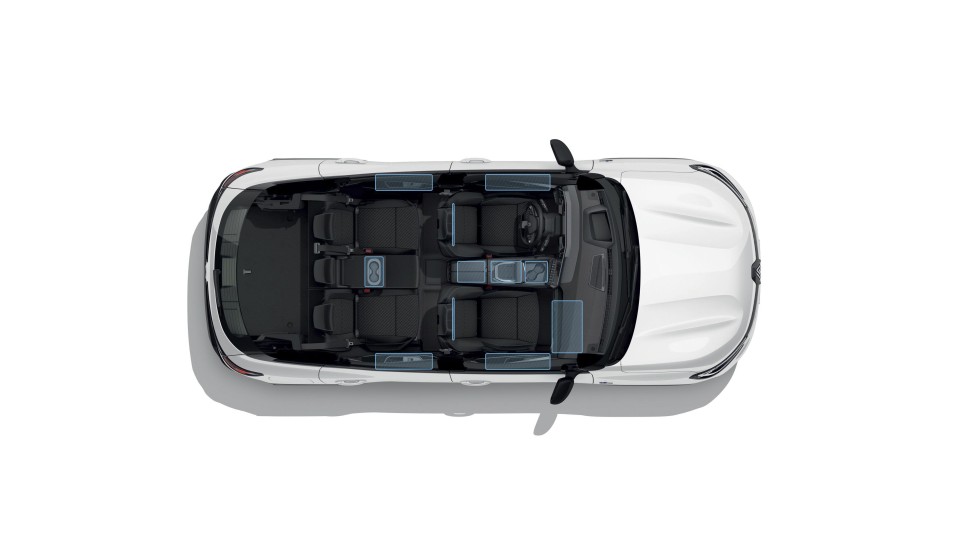 르노 신형 SUV 오스트랄