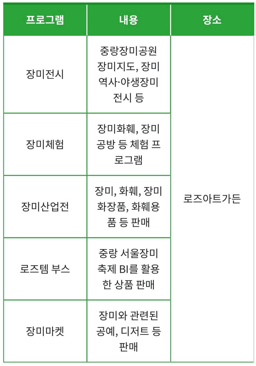 중랑 서울 장미축제
