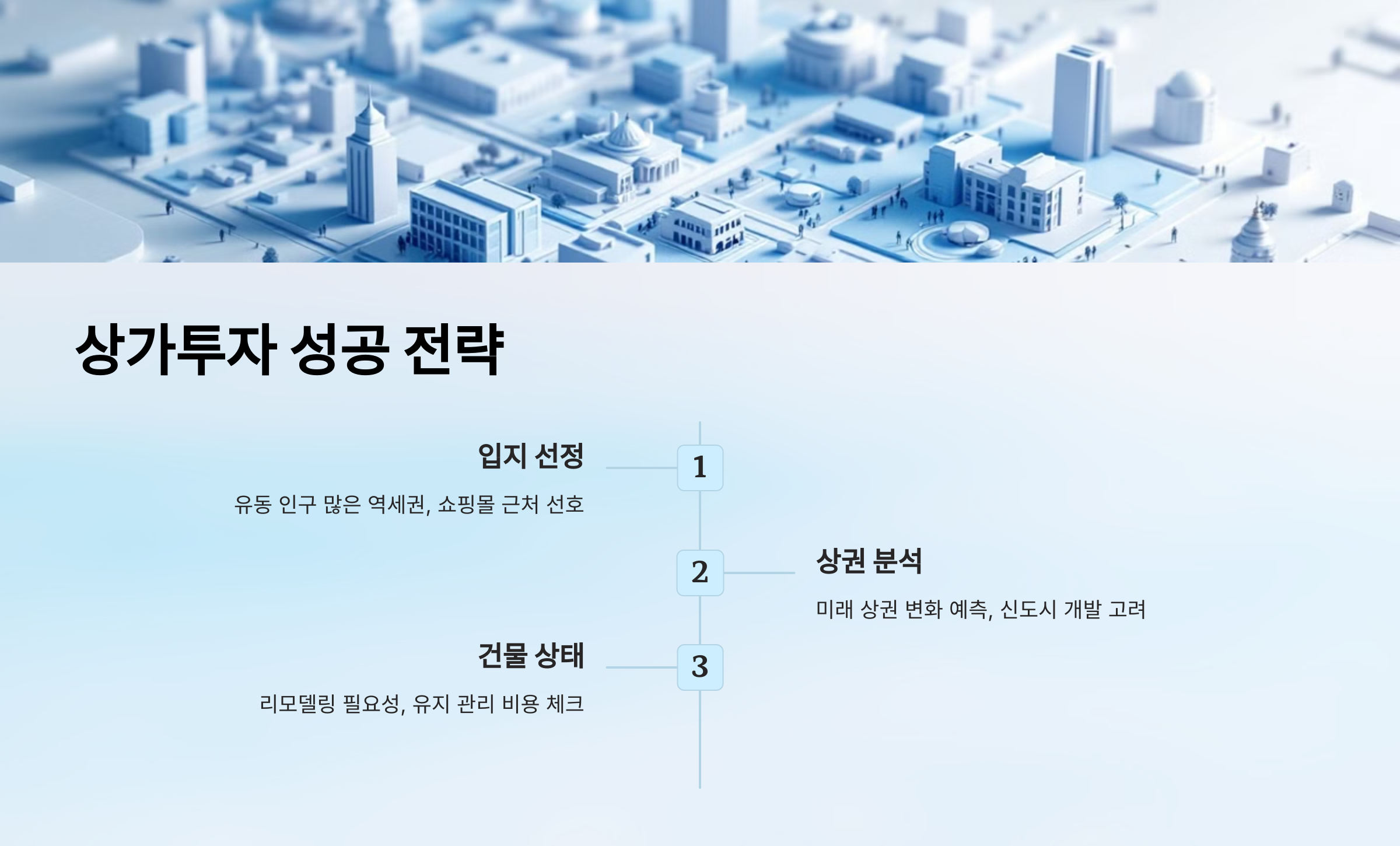 상가투자의 성공을 위한 필수 전략