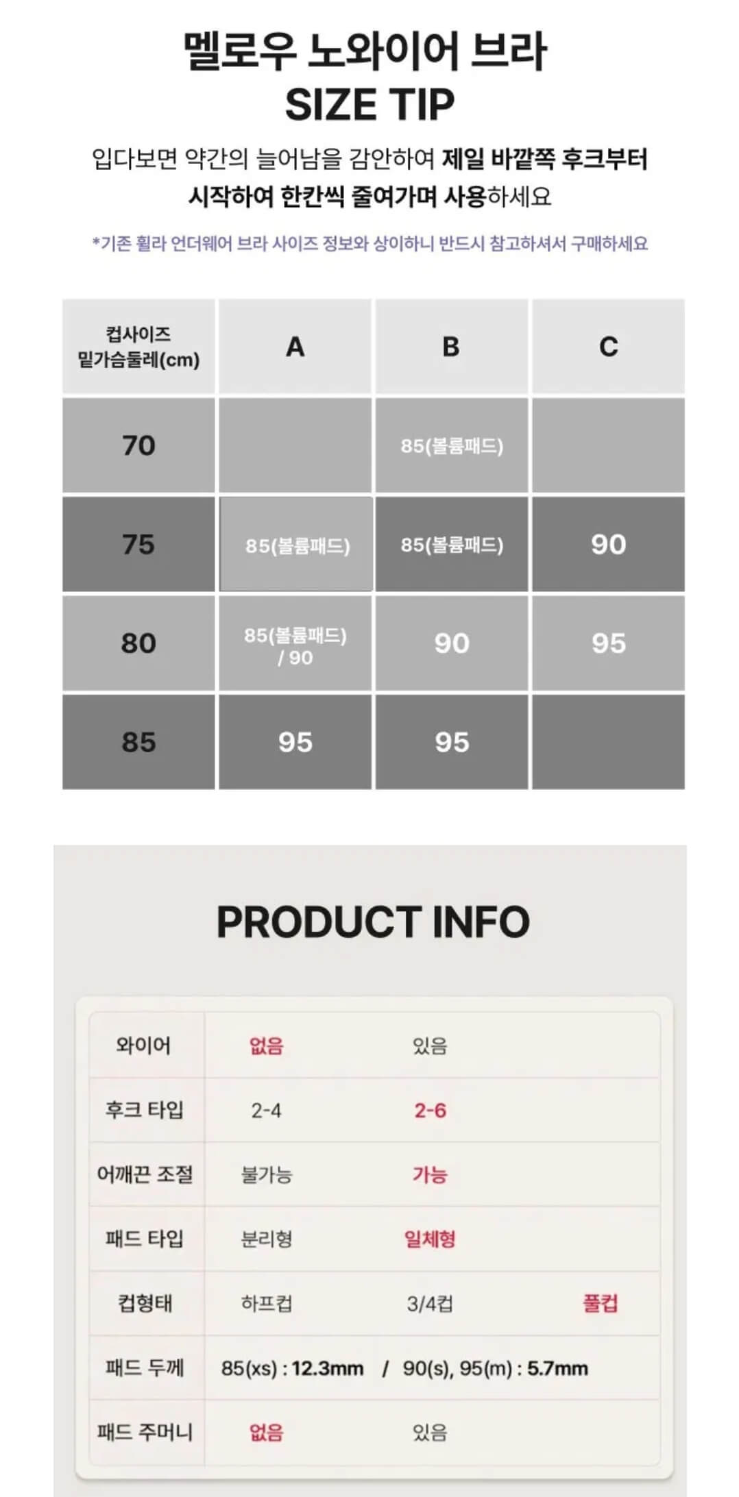 휠라 여자 언더웨어 멜로우 노와이어 브라 사이즈 표
