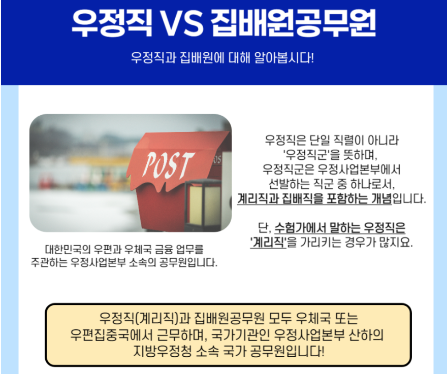 우정직-집배원-차이