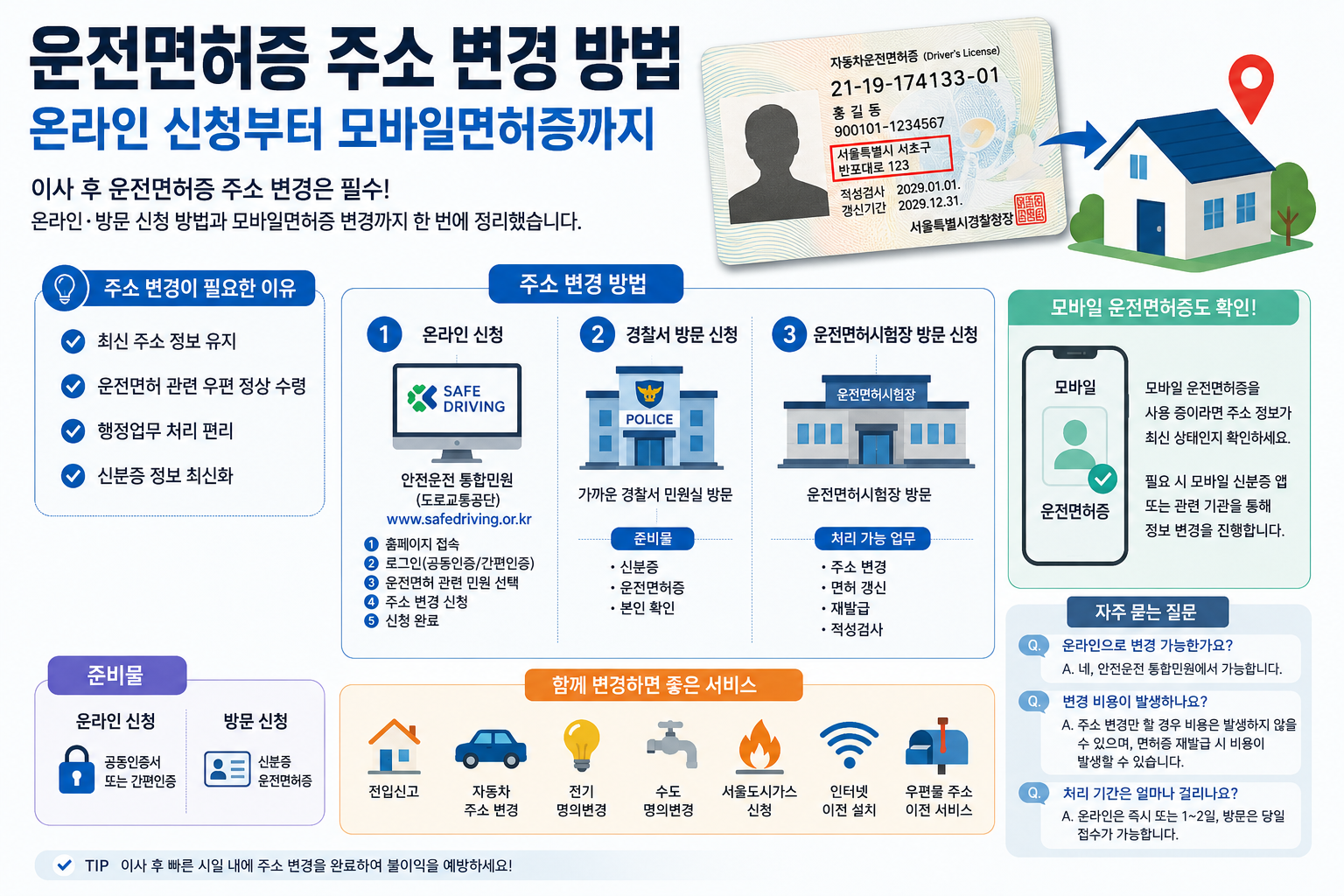 운전면허증 주소 변경 방법
