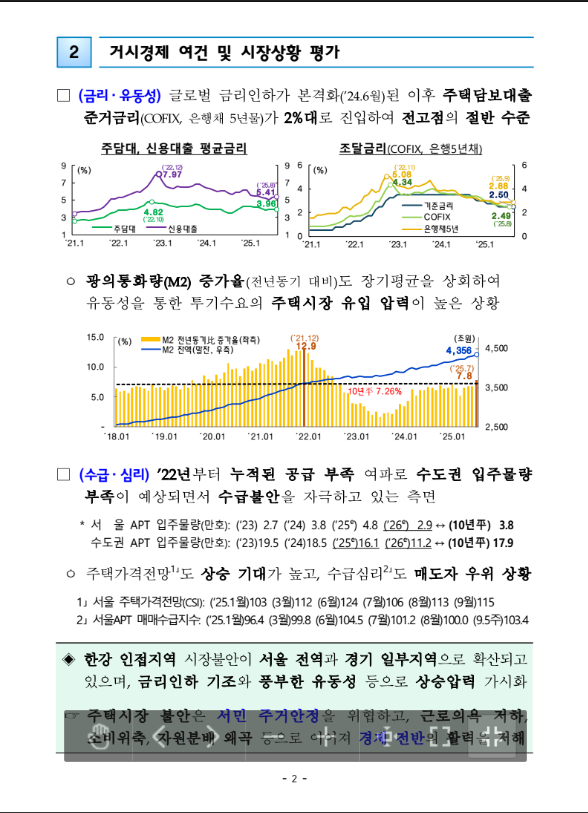 10.15 토지거래허가제