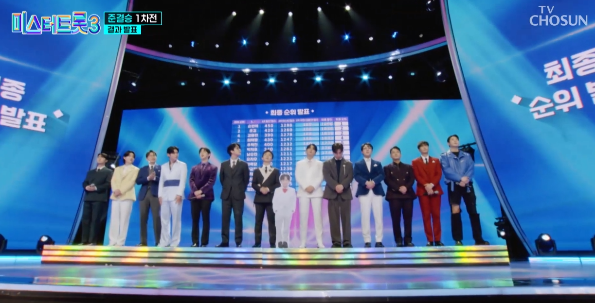 미스터트롯3-재방송