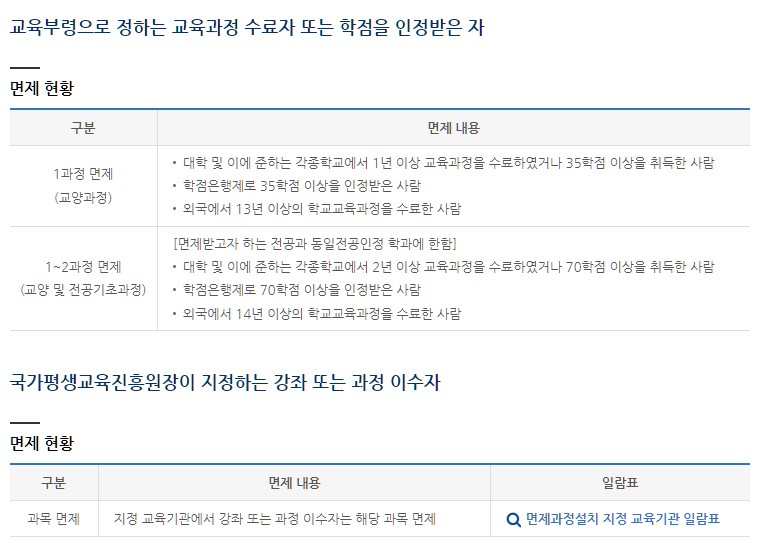 교육과정 수료자 면제