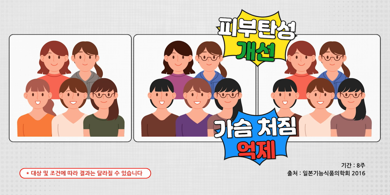 엘라스틴 효능