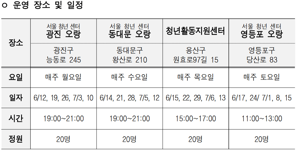 라이프 코스 운영장소 및 일정