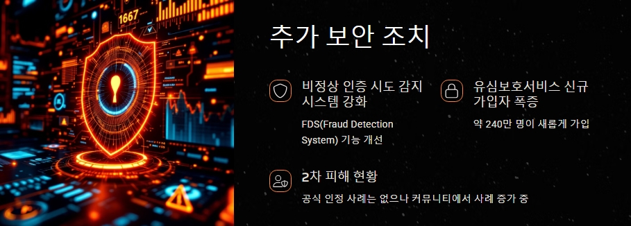 SKT의 추가 보안조치를 설명한 이미지