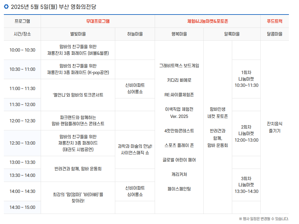 부산 어린이날 행사