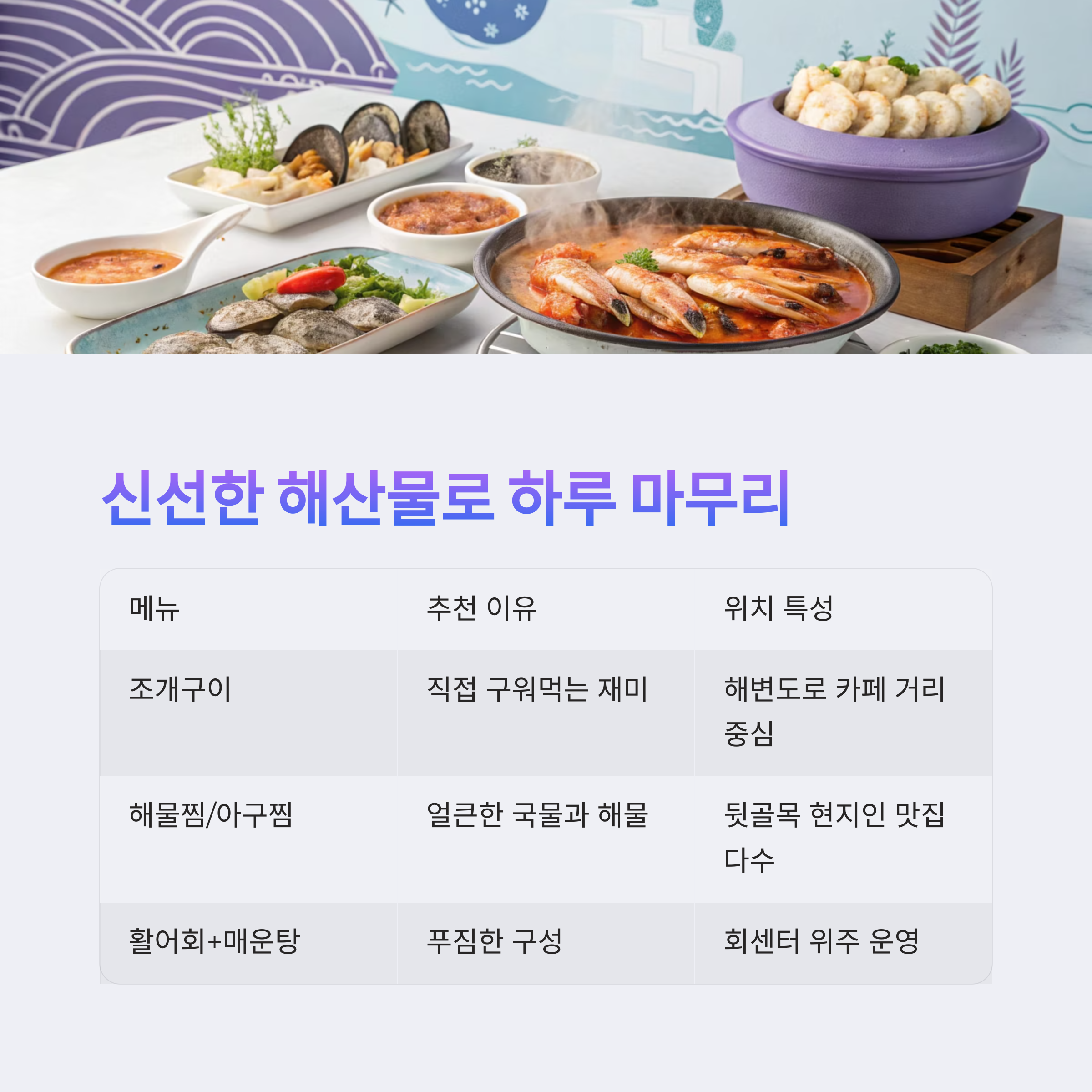해산물로 하루 마무리