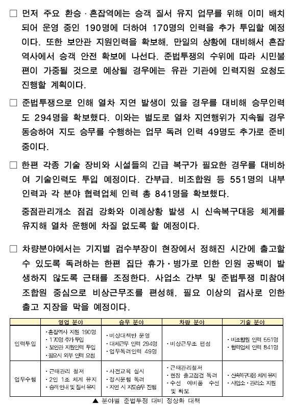 서울 지하철 운행 지연 예상