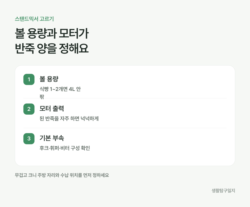 스탠드믹서 고를 때 볼 용량과 모터 기준