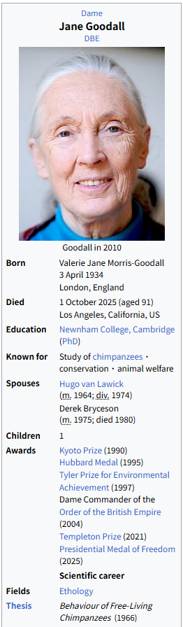 Who is Jane Goodall? Her achievements and influence, and her death (Jane Goodall, Jane Goodall profile, Jane Goodall achievements, Jane Goodall death, Jane Goodall passing, Mother of Chimpanzees, Doctor of Ethology, Animal Rights Activist)