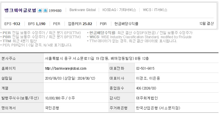 뱅크웨어글로벌 기업개요