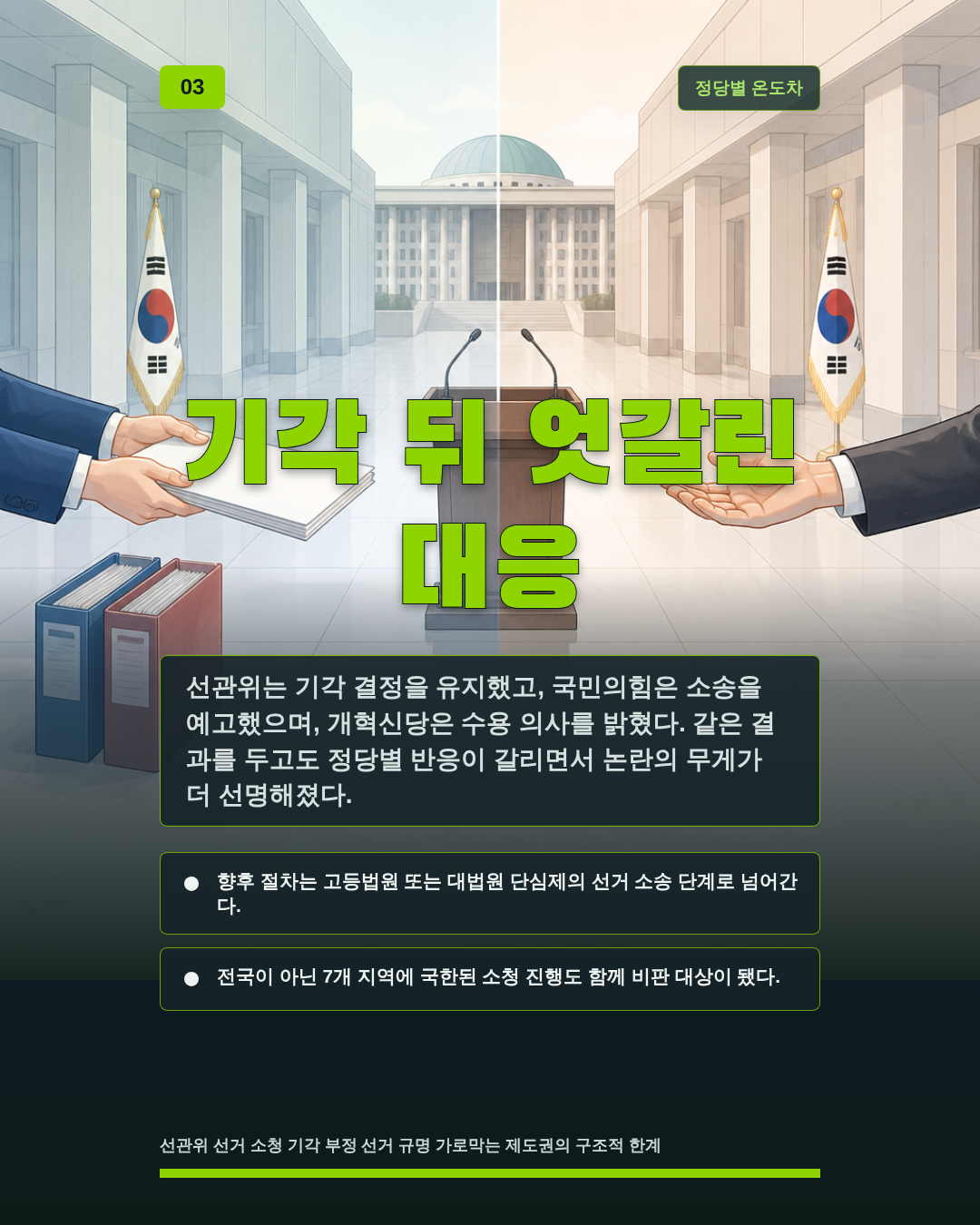 기각 뒤 엇갈린 대응