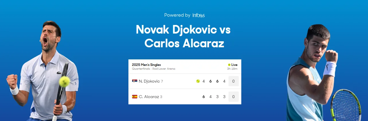 2025 호주오픈 테니스대회 중계