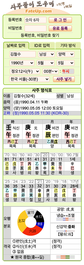 사주풀이 도우미 이용