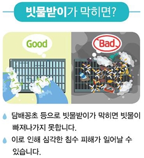 빗물받이가 막히면