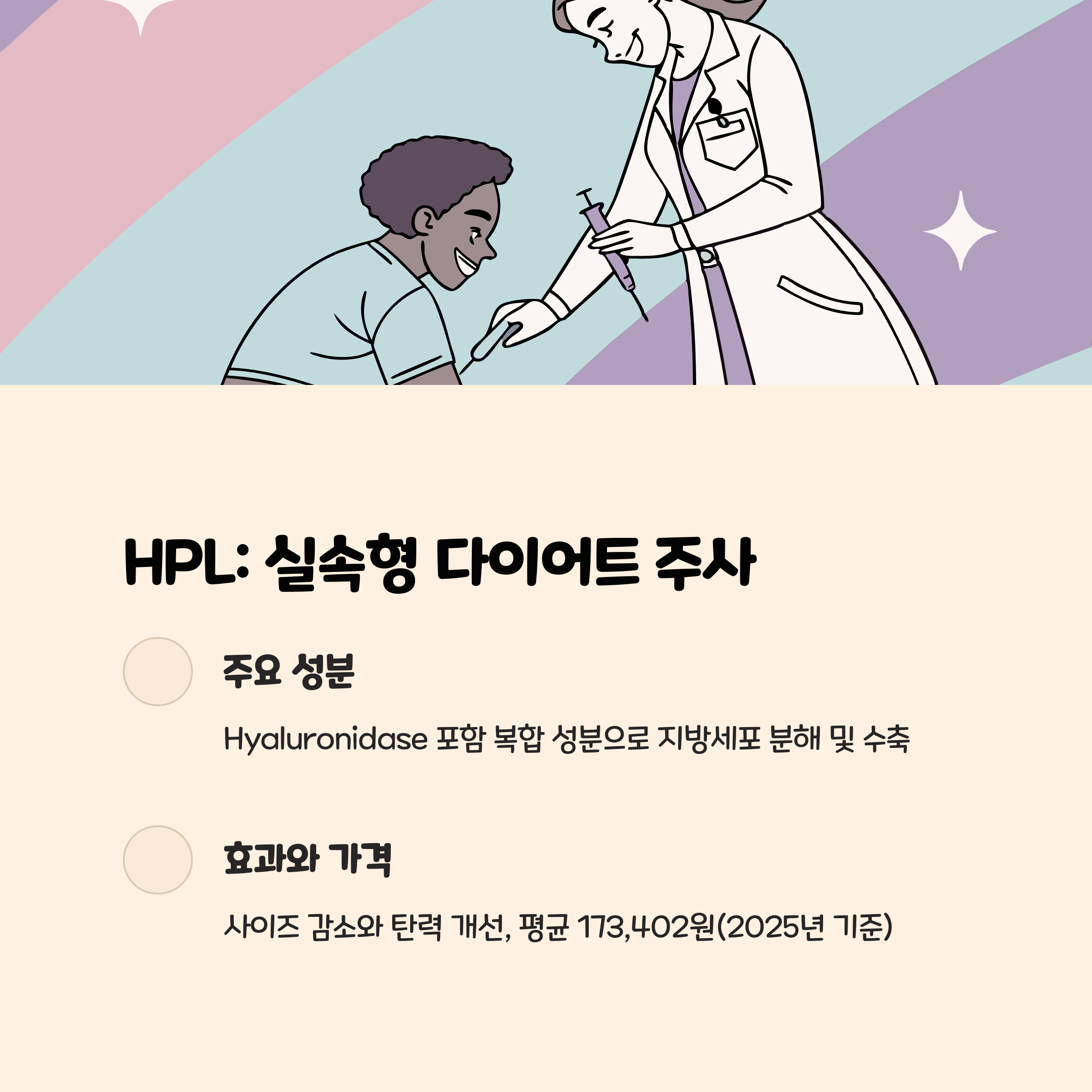HPL 지방분해주사: 널리 쓰이는 실속형 다이어트 주사