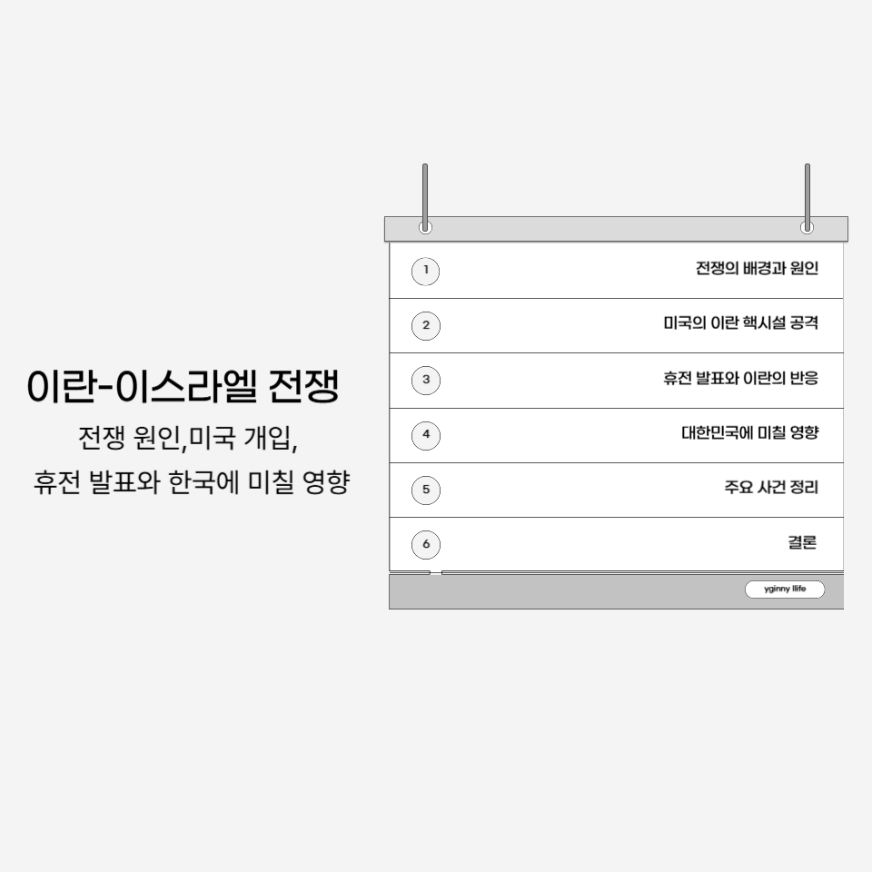이스라엘-이란 전쟁 이유, 미국 개입, 휴전 발표와 한국에 미칠 영향