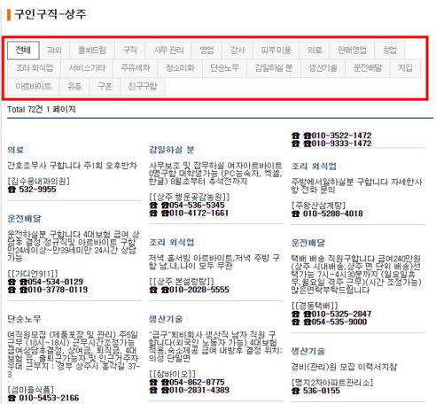 상주 교차로