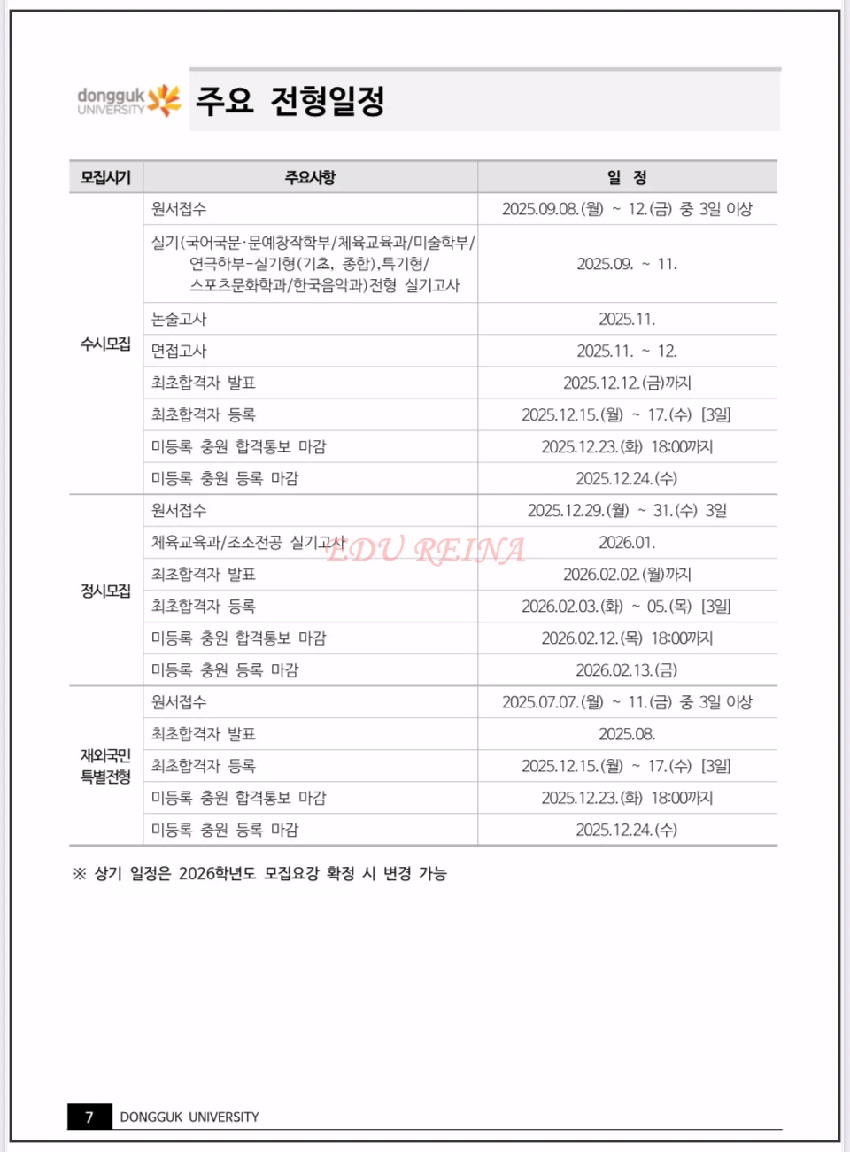 2026-동국대-신입학모집-기본계획-주요전형일정
