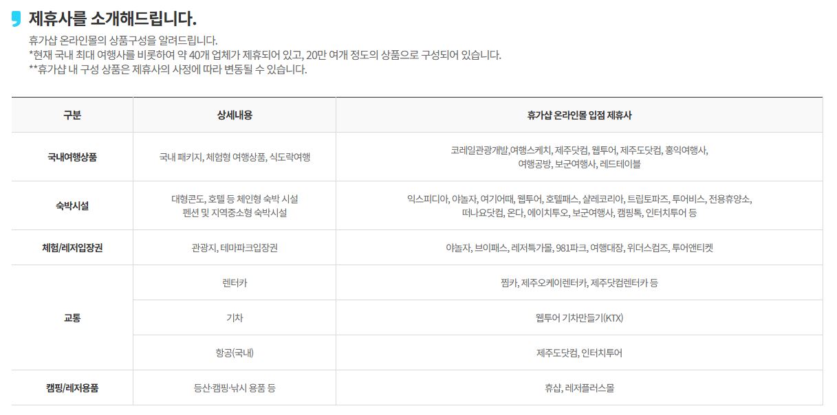 근로자휴가지원사업