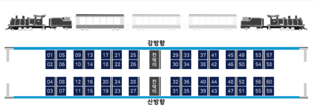 곡성 증기기관차