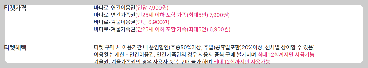 2024 바다로 할인권