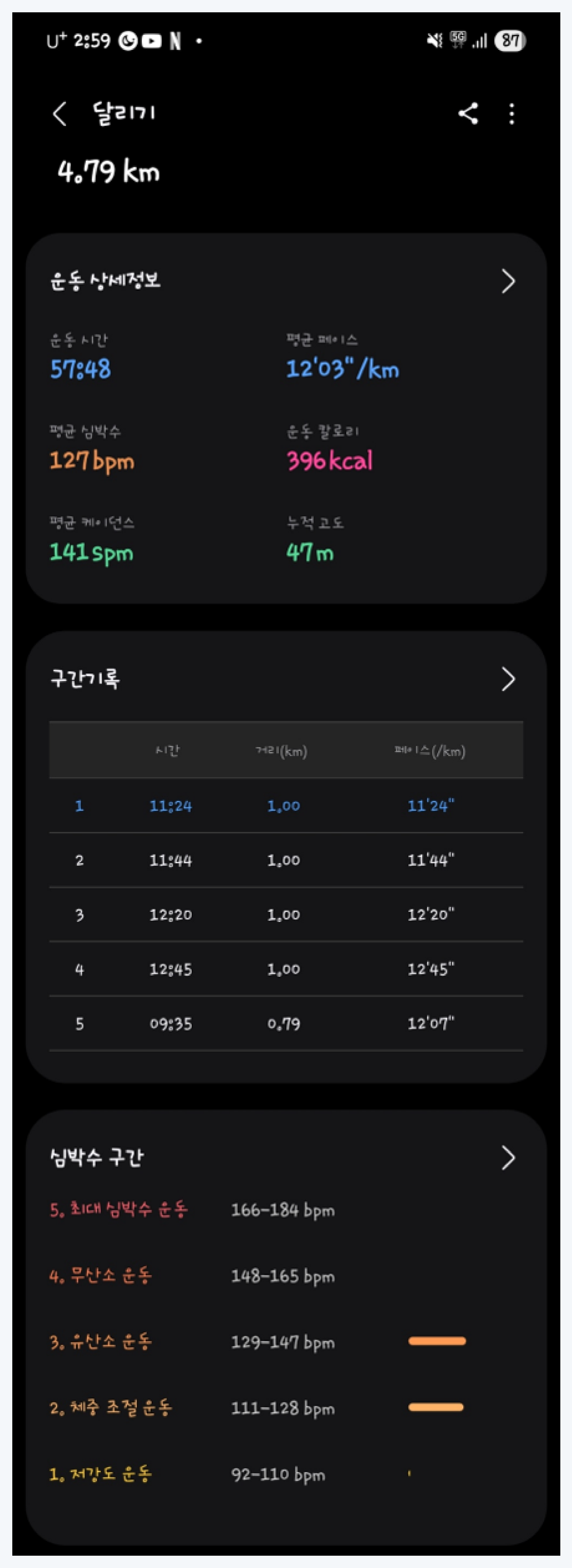 러닝, 존투러닝